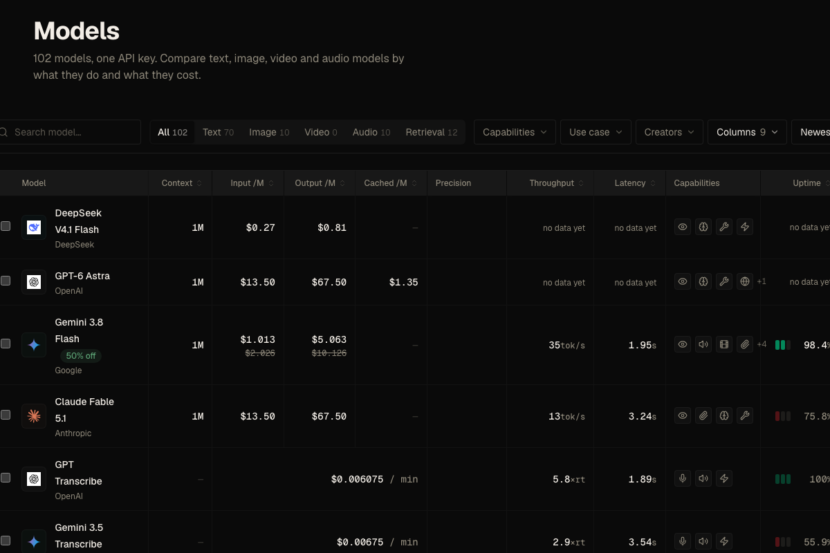 Kyma model catalog with one table for text, image, video, and audio models